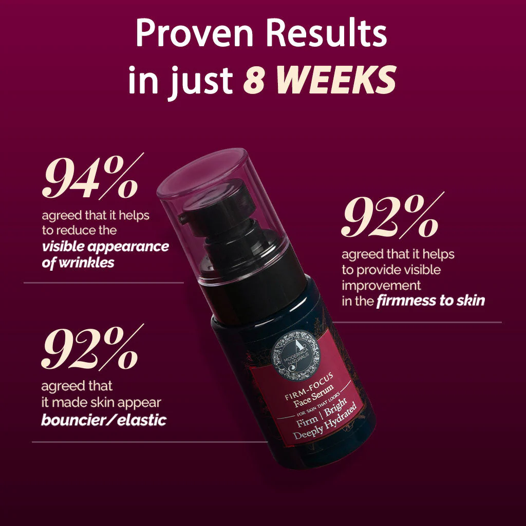 Firm-Focus Face Serum - Firms, Brightens, Hydrates Aging, Crepey Skin - Focused-Firming Formula with Cotton Tree, Zebrawood, Strawberry Begonia - Best Face Serum for Loose, Saggy Facial Skin - With Clinically Tested Ingredient Combinations - Image 4