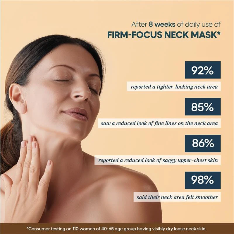 Firm-Focus Neck Mask 2nd at 20% off for zipify pages - Image 4