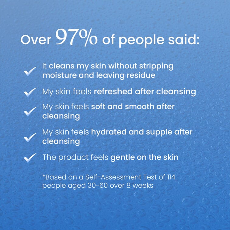 FREE GIFT: Blavana Body Cleanser – Cleans, Moisturizes, Brightens, Dry, Dull, Aging Skin - Image 5